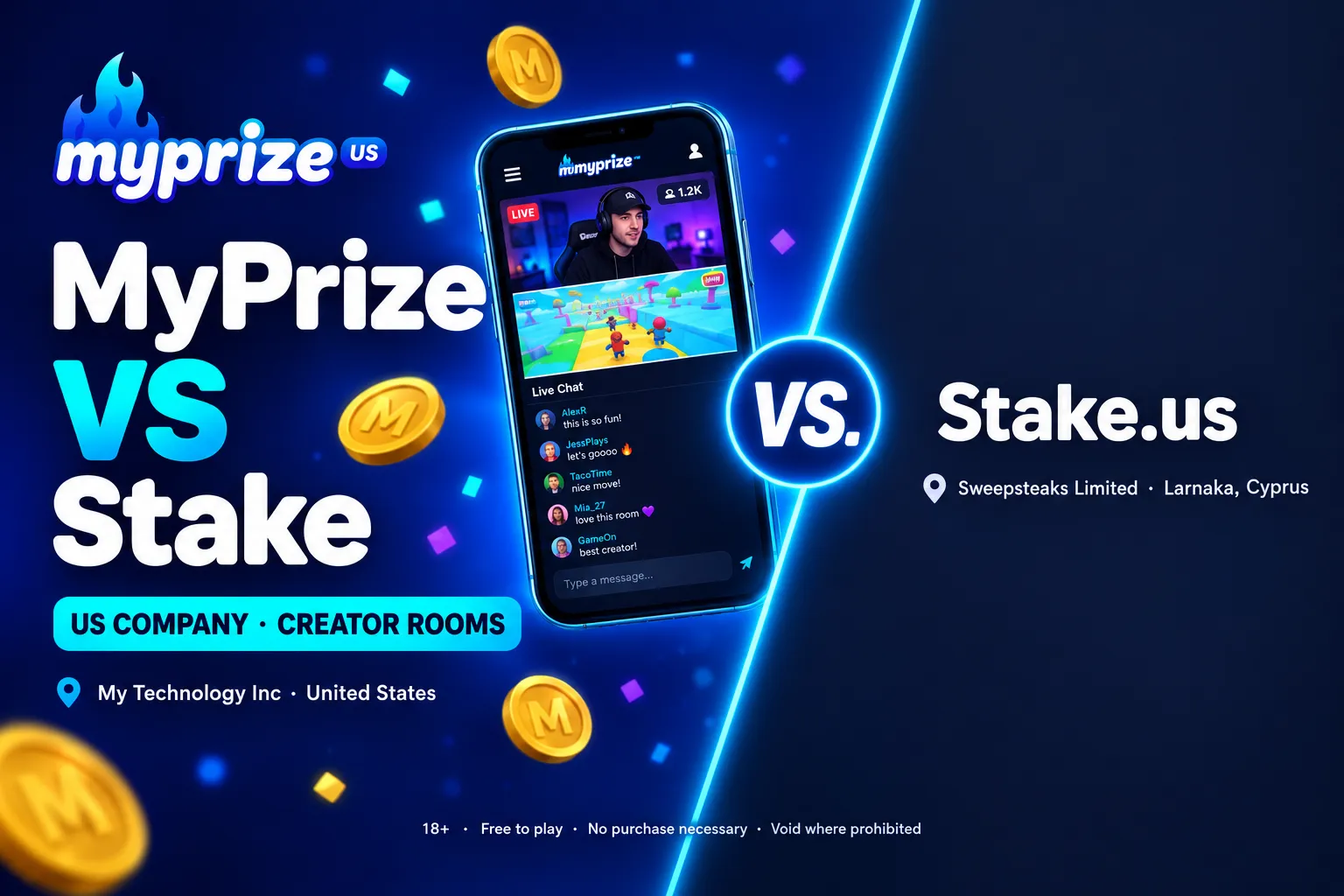MyPrize vs. Stake